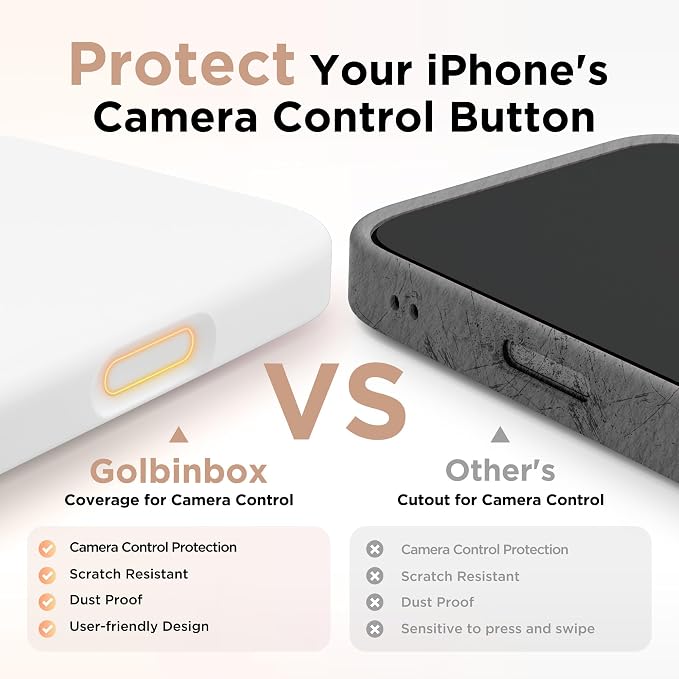 GolbinBox Magnetic for iPhone 16 Pro Max Case, Compatible