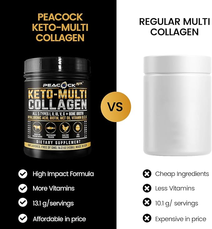 Keto Multi Collagen Peptides 16.2 oz, Pack of 2 - Bone Broth Protein Powder, 5 Types Hydrolyzed Collagen, MCT Oil, Unflavored Protein Powder for Joint, Skin, Hair & Gut Health