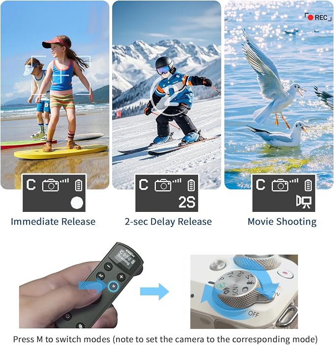 AODELAN for Canon Rechargeable Wireless Shutter Release Camera Remote Control