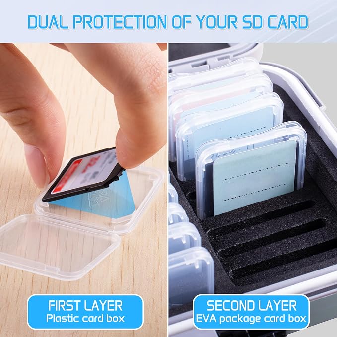 36-Slot Gray Memory Card Case