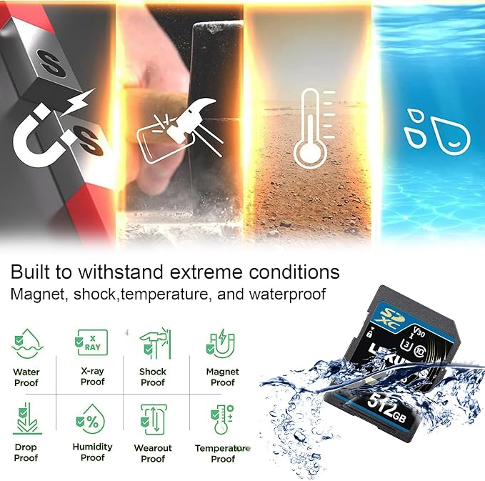 512GB SDXC UHS-I Memory Card