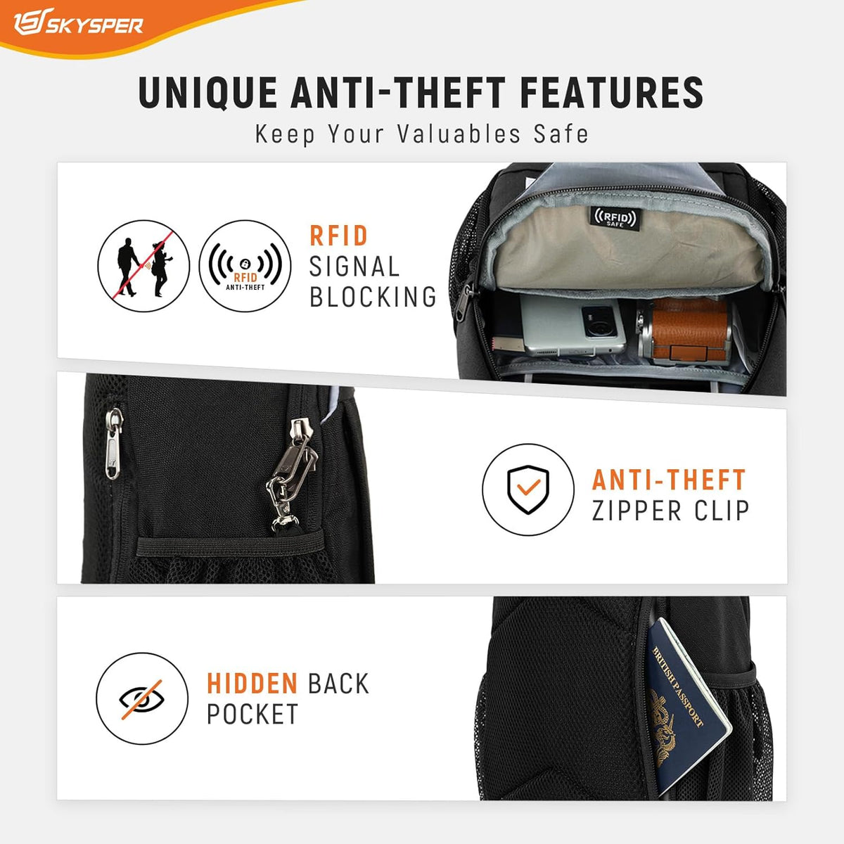 SKYSPER Sling Bag - RFID Crossbody Backpack for Travel | Eco-Friendly Recycled Material