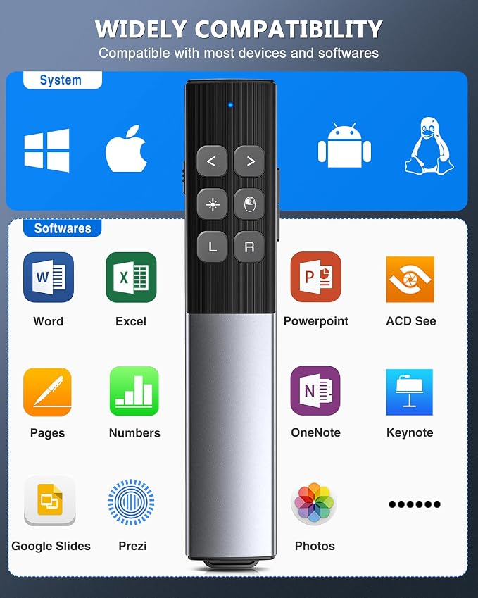 Wireless Presentation Clicker