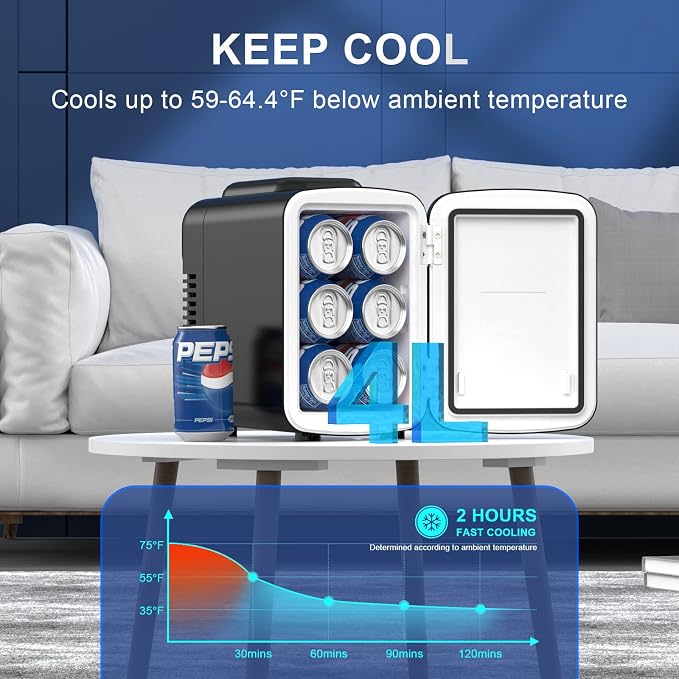 Mini Fridge for Bedroom, 4 Litre/6 Cans Portable Mini Refrigerator with AC/DC Power for Office, Dorm and Car, Thermoelectric Electric Cooler & Warmer Skincare Fridge for Drinks, Food, Cosmetics