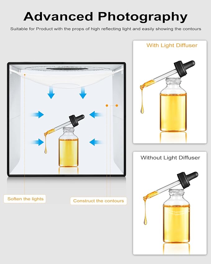 Light Box & Photo Box Photography Portable 12"x12" Studio Kit