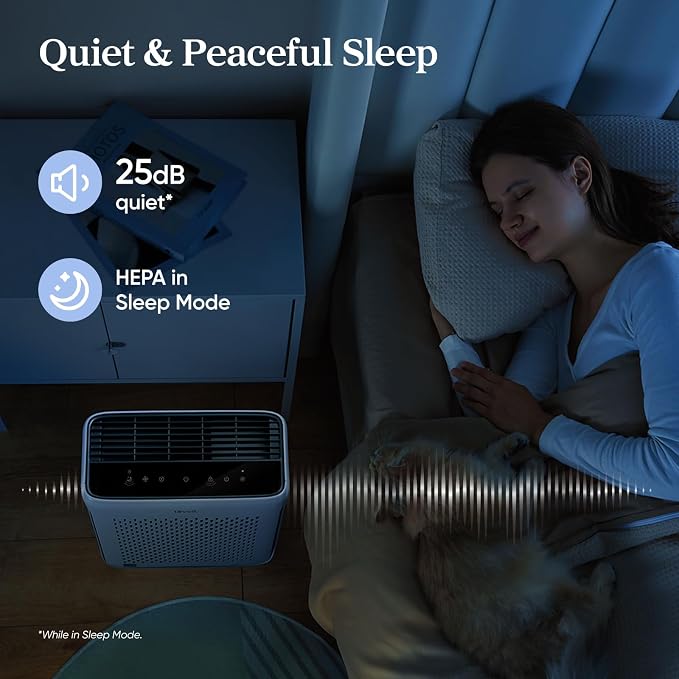 LEVOIT Air Purifier for Home Pets Bedroom Dorm Room Washable Pre-Filter | Quiet HEPA Sleep Mode for Pets, Allergens, Pollen, Smoke, Smart Monitor, AHAM VERIFIDE, Up to 1073Ft², Vital 100S-P, White