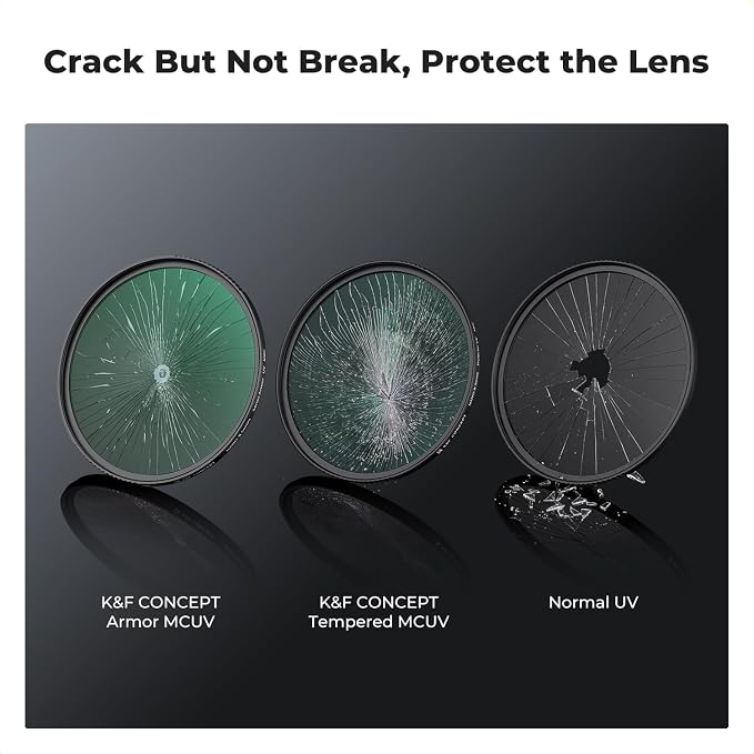 K&F CONCEPT 95mm Explosive-Proof MCUV Lens Protection Filter 28 Multi-Layer