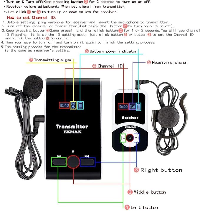 EXMAX® ATG-100T 195MHz Wireless Tour Guide System Simultaneous Translation