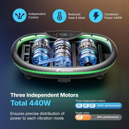 MERACH Vibration Plate Exercise Machine - 4D Whole Body Workout for Weight Loss & Muscle Activation | Home Fitness Equipment with Bluetooth