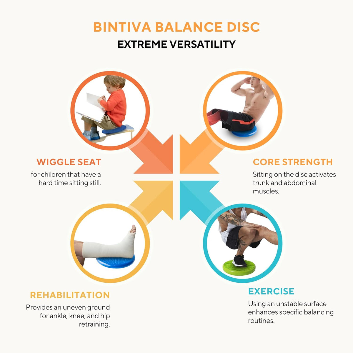 Wobble Cushion Balance Disc - Enhance Stability with Wobble Seat & Therapy Pads | Sensory Room Essential