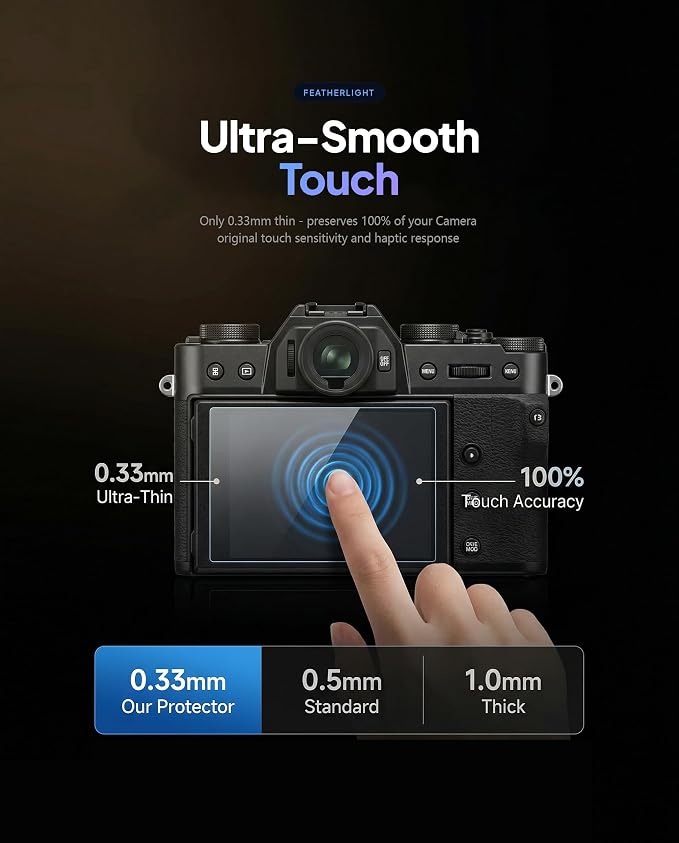 iDaPro Screen Protector for Fujifilm X-T30 Fuji X-T30+ Hand Lanyard, Tempered