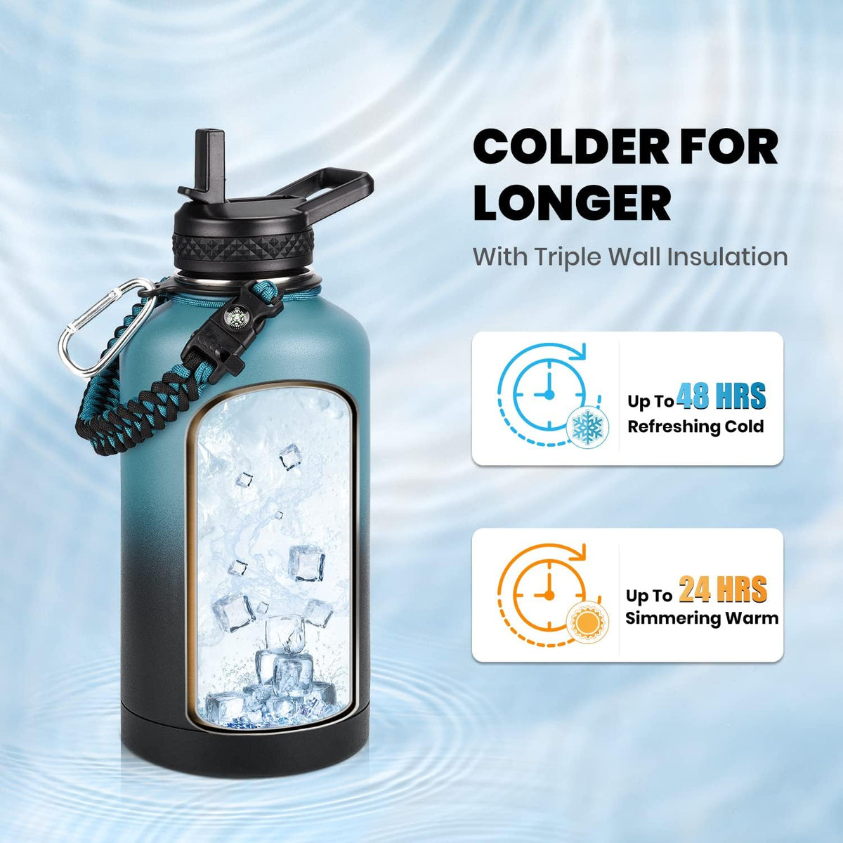 RAYMYLO Insulated Water Bottle - 64 oz Triple Wall Vacuum Stainless Steel | Cold for 48 Hrs, Leak Proof, Non-BPA