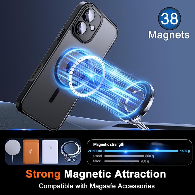 for iPhone 16 Plus Case with Privacy Screen Protector and Camera Protection