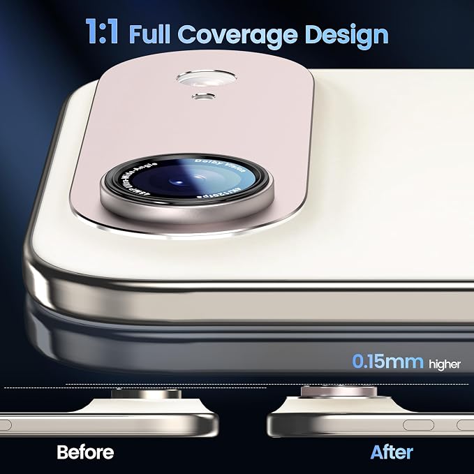 CACOE Camera Lens Protector for iPhone Air