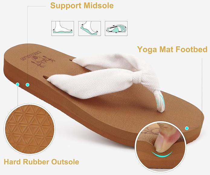 KuaiLu Flip Flops for Women with Arch Support Yoga Mat Comfortable Summer Beach Walking Thong Cushion Sandals Slip On Indoor Outdoor
