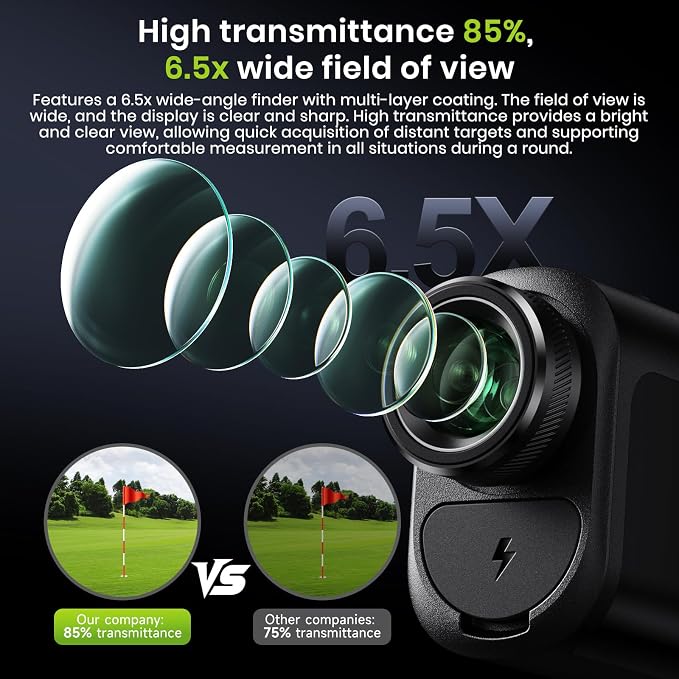 FOSSIBOT Range Finder Golf Rangefinder