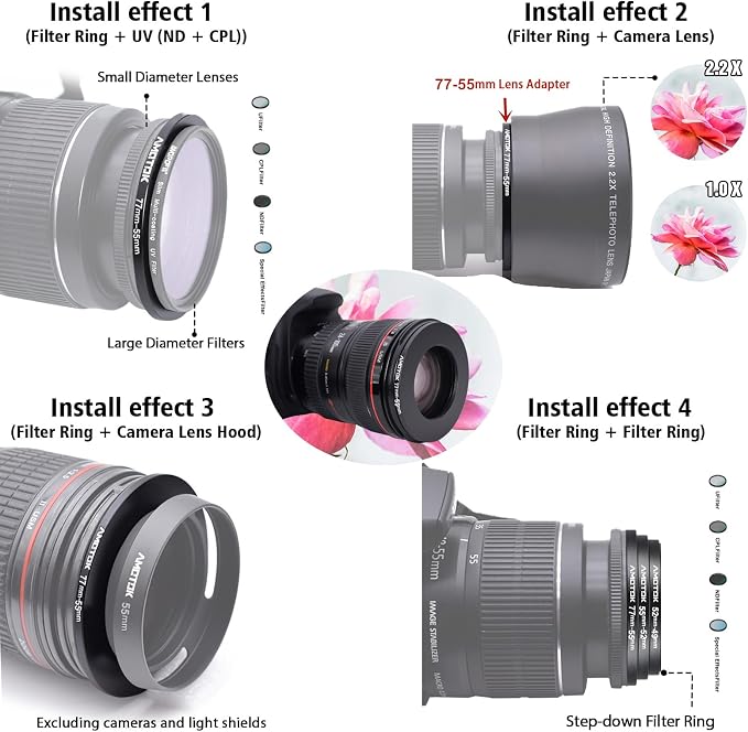 77mm Lens to 55mm Camera Lens Adapter, 77mm to 55mm Filter Step-Down Ring