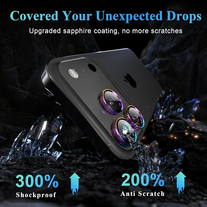 YWXTW Camera Lens Protector for iPhone 17 Pro/iPhone 17 Pro Max, Tempered Glass