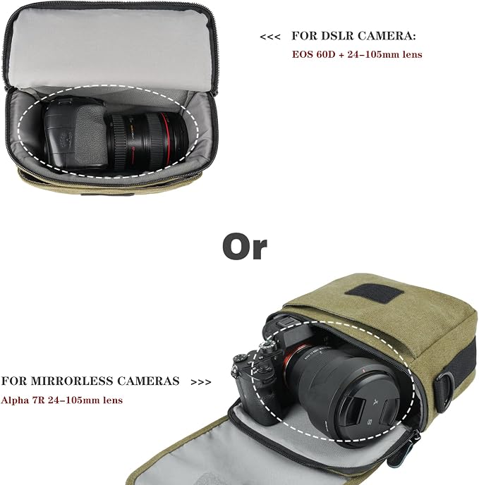Besnfoto Camera Bag Small Crossbody Camera Shoulder Bag Purse Waterproof Canvas