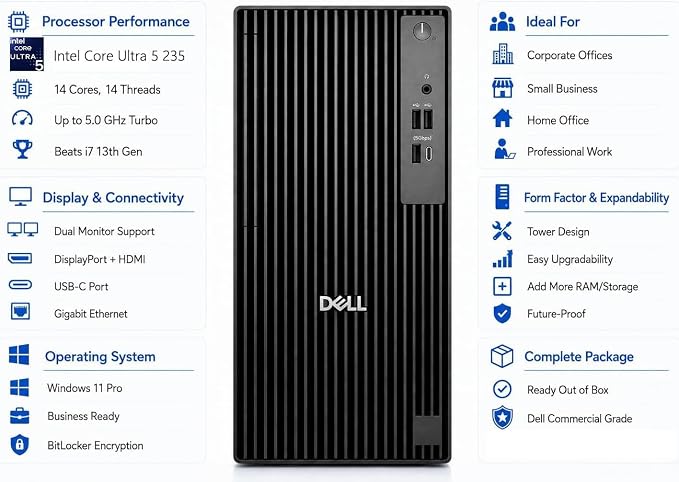 Dell Pro Tower QCT1250 Business Desktop Computer, Intel 14-Core Ultra 5 up to 5.0GHz, 2026 Copilot AI, 16GB DDR5 RAM, 512GB PCIe SSD, 4K Dual Monitor Support, HDMI, Windows 11 Pro