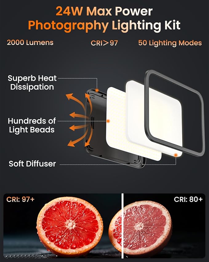 Torjim 11 Inch Video Light Kit for Creators-24W High Brightness Studio Lights