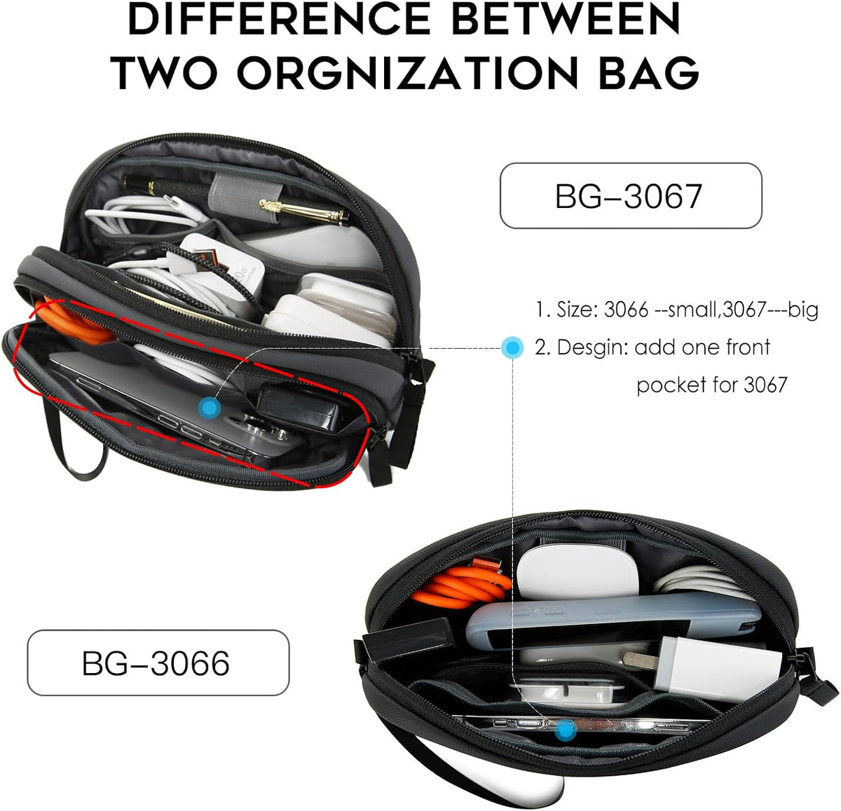 BANGE Cable Organizer Pouch，Water Resistant Tech Accessories Bag Carry Storage，Electronic Accessory Case for Charger, Cables, Power Bank, Hard Drive, Cords