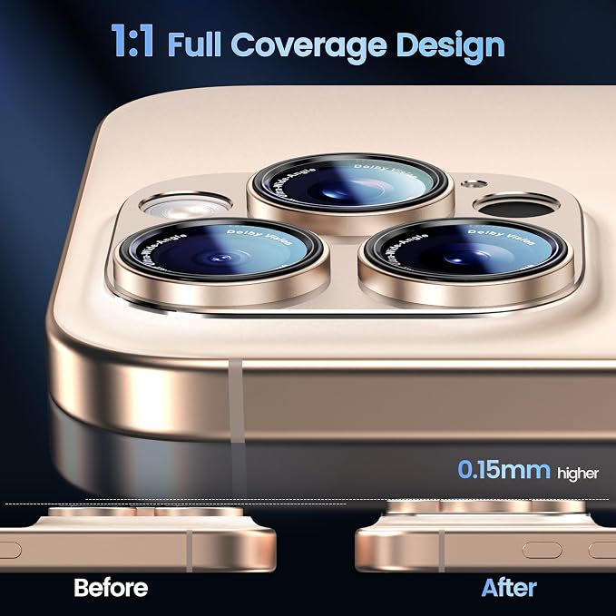 CACOE Camera Lens Protector for iPhone 14 Pro/14 Pro Max/16 Pro/16 Pro Max