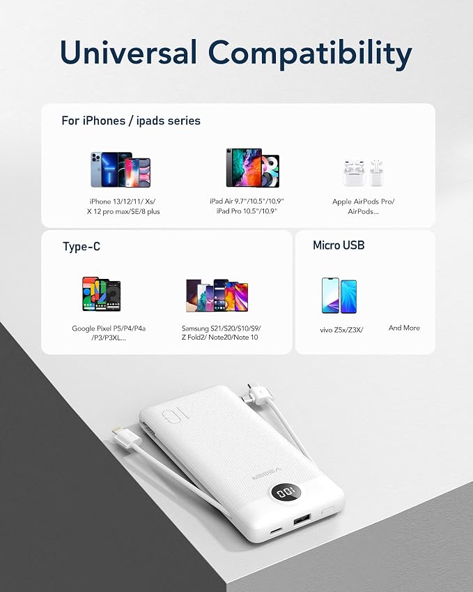 VEGER Portable Charger with Built-in AC Plug and Cables, All in One 10000mAh Ultra Slim Power Bank Travel Essentials, Fast Charging Battery Pack Compatible with iPhone, Samsung, Android (White)