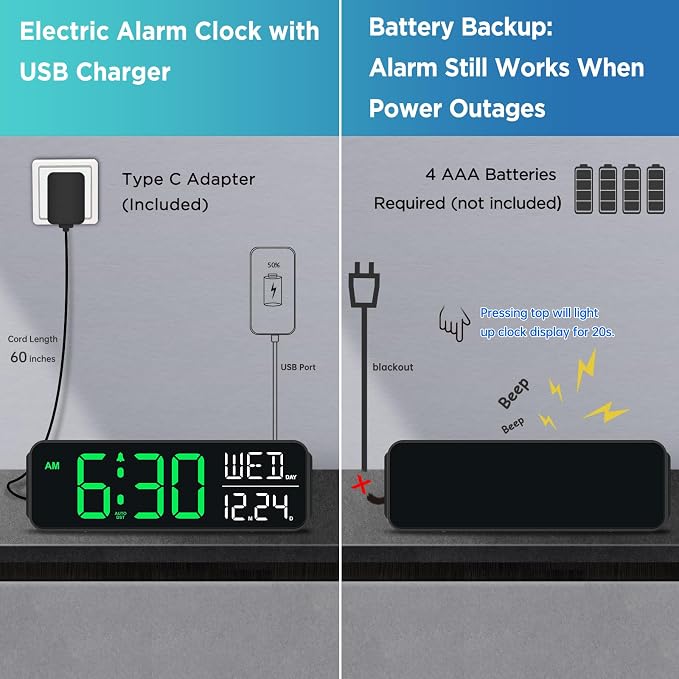 Peakeep Large Display Digital Alarm Clock
