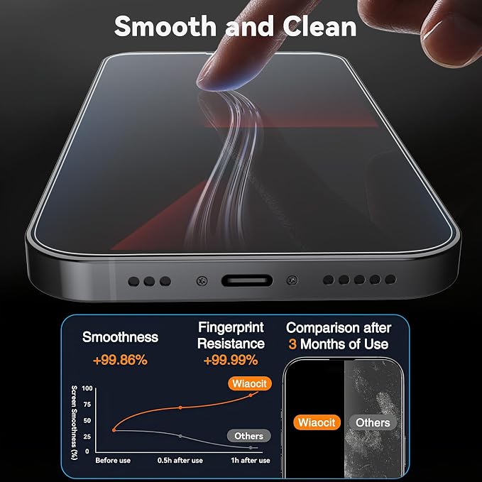 Wiaocit 3 Pack Tempered Glass Screen Protector