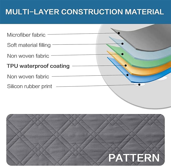 Dog Bed Cover Waterproof Microfiber Quilted Mattress Cover Pet Mat Silicon Non Slip 9 Size Furniture Protectors for Bed Sofa Couch (132 x 208 cm/52 x 82 in,Grey)