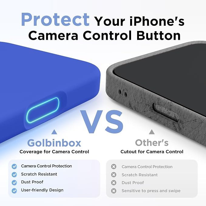 GolbinBox Magnetic for iPhone 17 Pro Max Case, Compatible