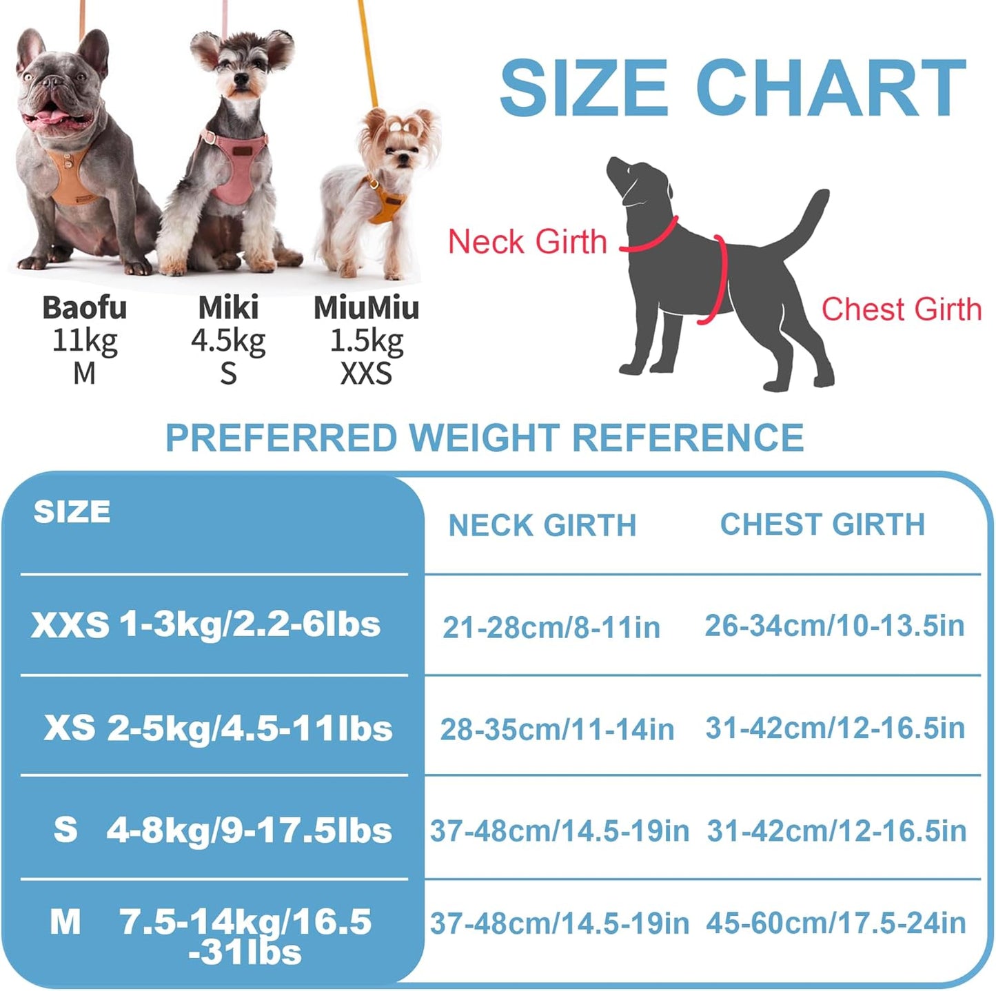 Puppytie No Pull Dog Harness with Multifunction Dog Leash,Soft Adjustable No Choke Escape Proof Pet Harness Vest for Medium Dogs or Large Dogs,Ocean Blue,M