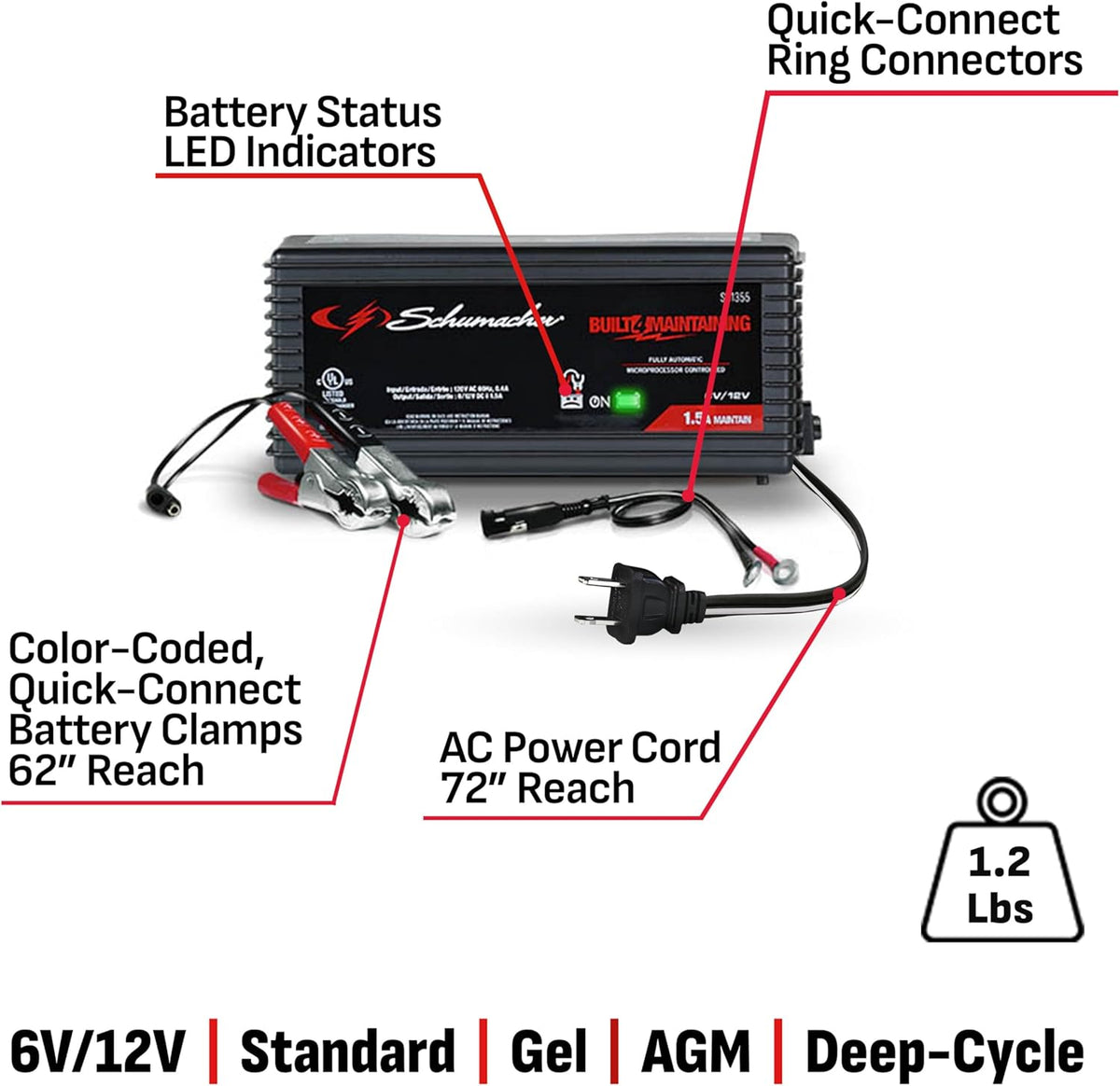 Schumacher Electric 1.5A Car Battery Charger and Maintainer, 3-in-1 Solution, for 6V/12V Power Sport, Automotive, and Marine Batteries, SC1355