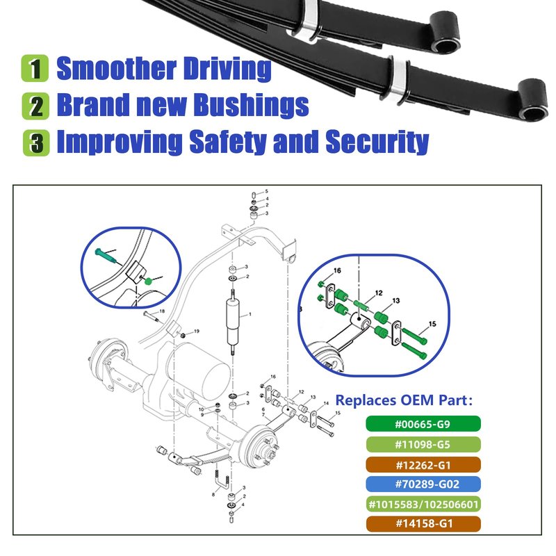 Panglong EZGO TXT Rear Leaf Spring Bushing and Sleeve Kits with Screws and Nurs-Suitable for EZGO TXT & PDS Gas and Electric Golf Carts,OEM# 70289-G02, 14158-G1, 1015583