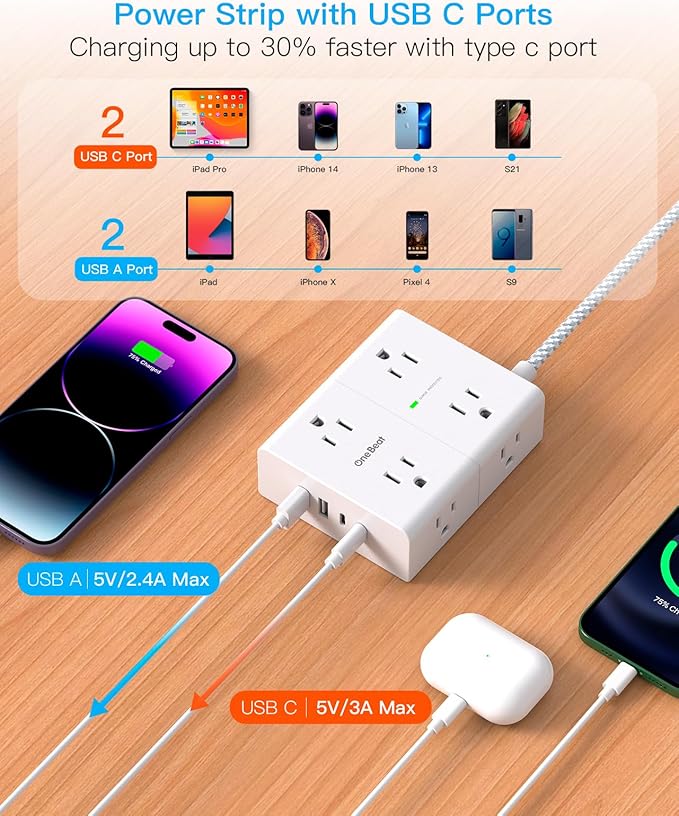 Surge Protector Power Strip 15 Ft Cord, Ultra Thin Flat Extension Cord with 8 Outlets 4 USB Ports(2 USB C), Flat Plug Power Strip, 15 Ft Long Braided Power Cord for Home, Office, Dorm Room Essentials