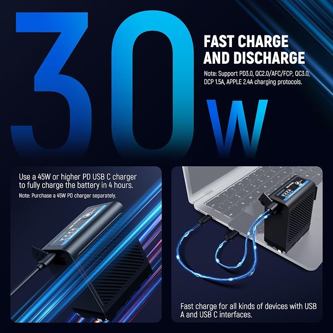 Neewer 10500mAh NP-F970 Replacement Battery Type C & USB A & 2 DC Ports