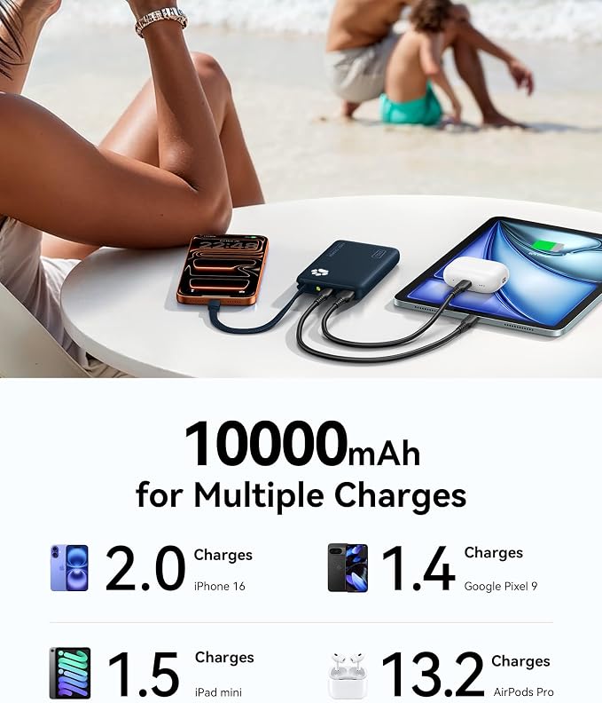 INIU Portable Charger, Slim 10000mAh Power Bank with Built-in USB-C, 45W Fast Charging Flight Travel Essentials, for College Students Men Women Girl Boy