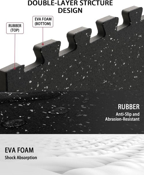 Mikolo Gym Flooring Mats - 12 Pcs Interlocking High-Density EVA Foam | 48 Sq Ft Protective Workout Surface