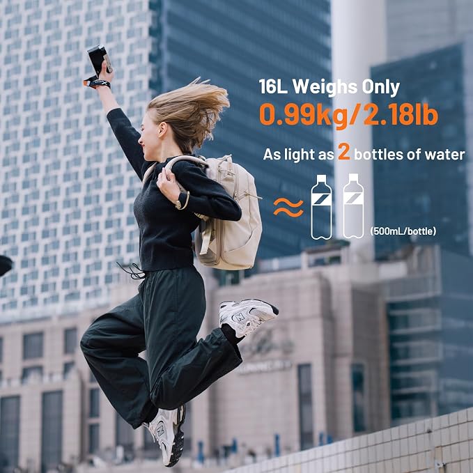 PGYTECH OneGo Lite 16L Camera Backpack Water-Resistant DSLR/Mirrorless Bag