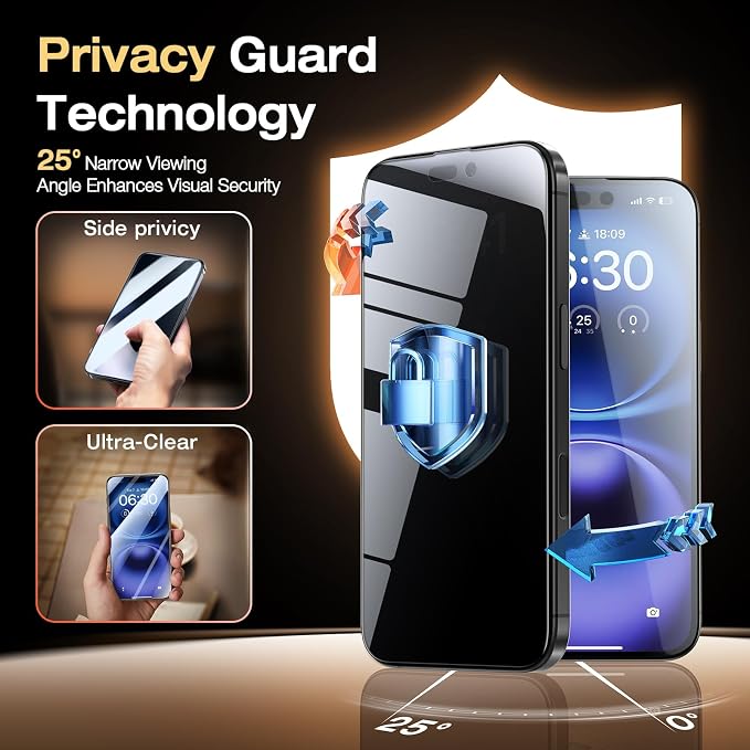 EGV Compatible for iPhone 16/iPhone 15 Privacy Screen Protector, Privacy Screen