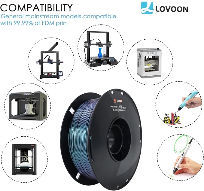 LOVOON 3D PLA Filament 1.75mm Sparkle Glitter, Burnt Titanium 3D Printer