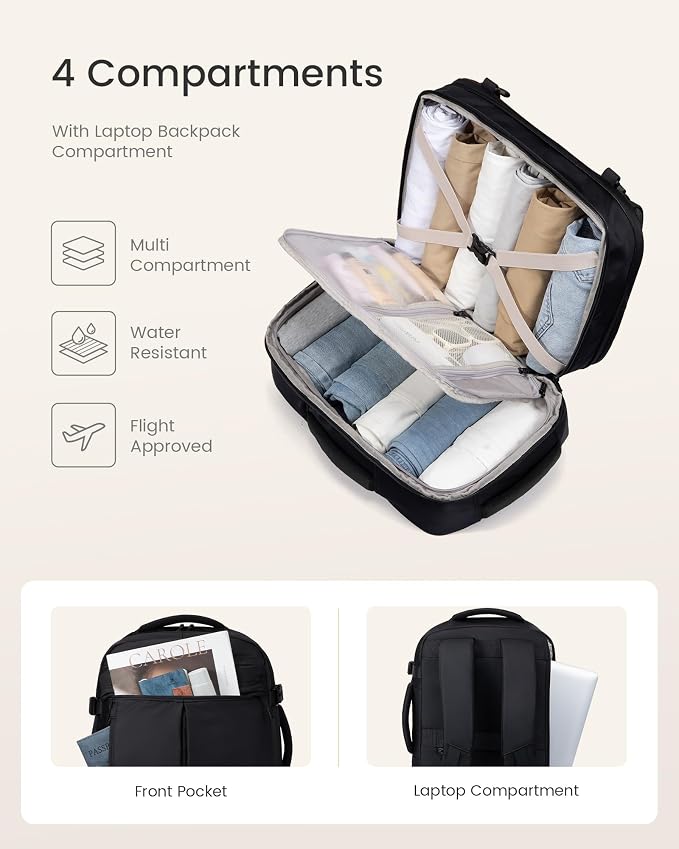 LOVEVOOK Camera Bag Backpack for Photographers, Professional DSLR, SLR &