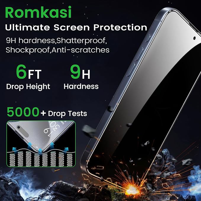 Romkasi 4 Pack Privacy Screen Protector