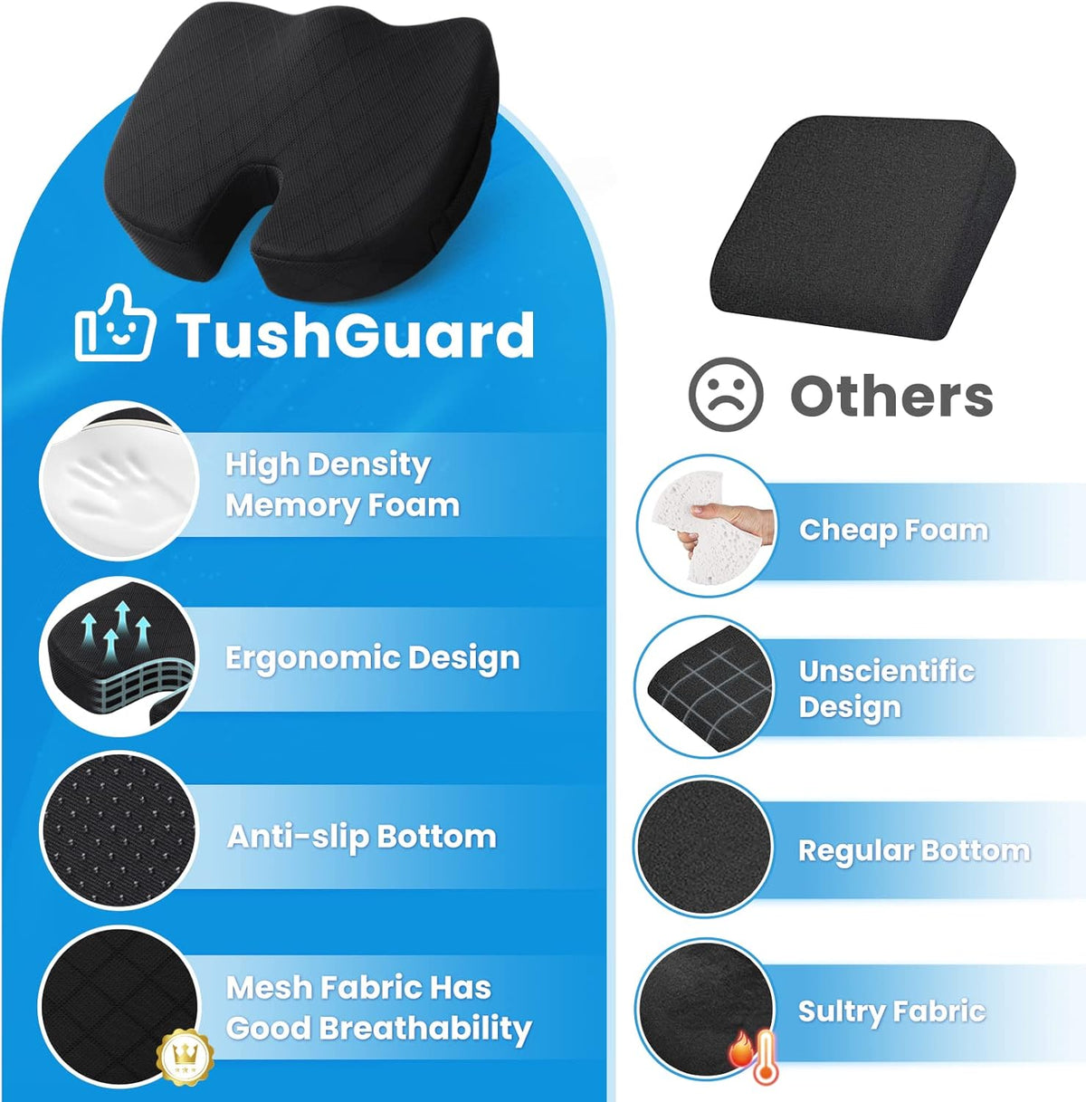 TushGuard Seat Cushion, Office Chair Cushions, Car Seat Cushion, Non-Slip Sciatica & Back Coccyx Tailbone Pain Relief Chair Pad for Computer Desk, Wheelchair, Driving (Black, X-Large)