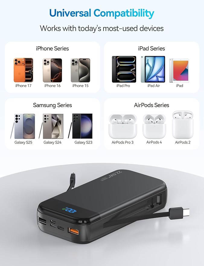 Portable Charger Power Bank Built-in Cables, 32000mAh 22.5W USB C Fast Charging, 5 Outputs 3 Inputs Travel Essentials Battery Pack Compatible with iPhone, iPad, Samsung, Google Pixel, Black