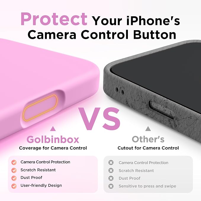 GolbinBox Magnetic for iPhone 17 Pro Case, Compatible