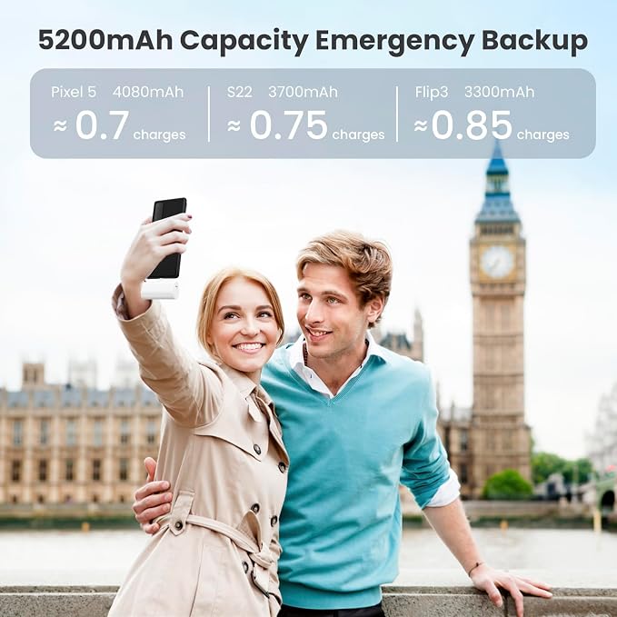 Small Portable Charger 5200mAh,Upgraded PD USB C Power Bank Built-in USB-C Connector,LCD Display Battery Pack,Compatible with iPhone 17/16/15/15 Plus/15 Pro/15 Pro Max/Galaxy Android Phone, White