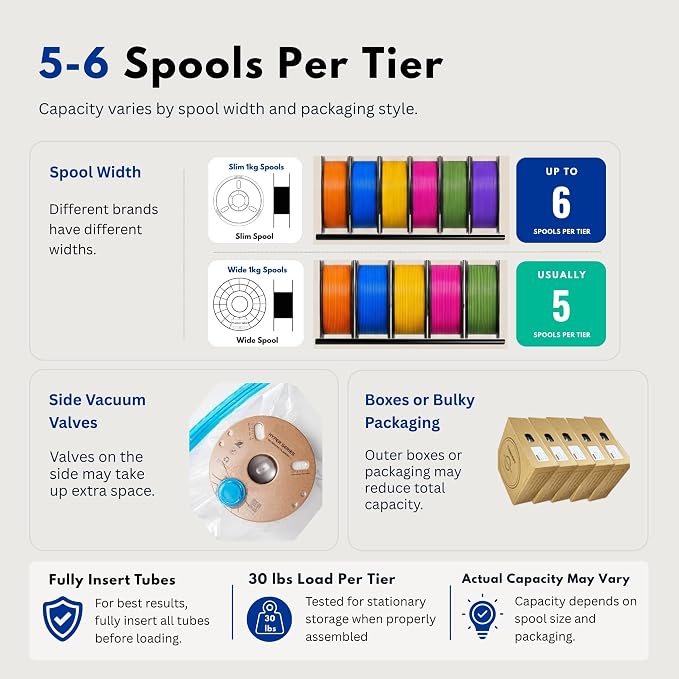 9-Tier 3D Printer Filament Storage Rack, Holds Up to 54 1kg Spools,