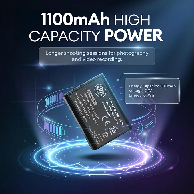 BM Premium 2-Pack of LP-E10 Batteries